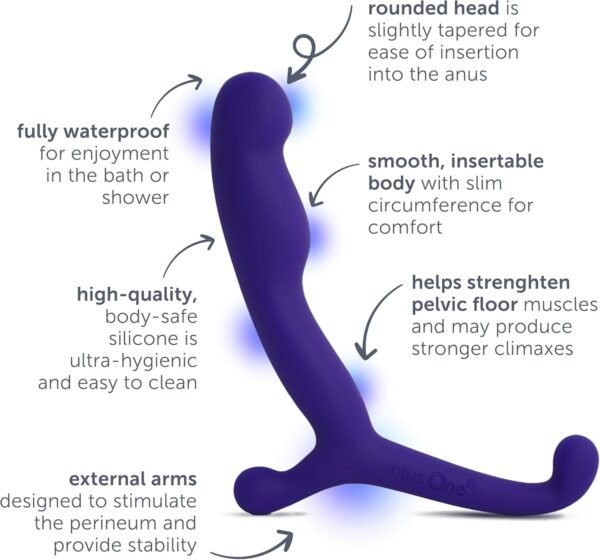 Plusone Prostate Massager Price In Pakistan - Image 2