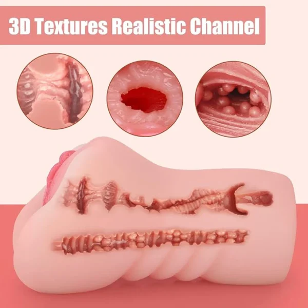 Male Masturbators Adult Sex Toys in Pakistan with 3D Realistic Textured Pocket Pussy | Sex Toy Shop in Pakistan - Image 4